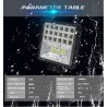 LED bar - spot light lamp for off-road cars - tractors - SUV - trucks - 72W - 126W / 12V - 24V