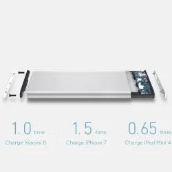 Xiaomi Power Bank 2 - 5000mAh - Mi Powerbank