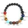 Bracelet with solar system - 8 planets - natural stone - unisex