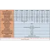 Wind turbine generator - vertical dynamo - alternative energy - 400W / 600W / 800W - 12V / 24V / 48VWind