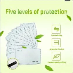Ansigts-/mundmasker - genanvendelige - antibakterielle - med PM 2.5 filter - 4 stk.