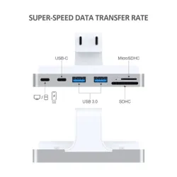 USB-C HUB - dockingstation - med 4K 60Hz HDMI USB 3.0 kortlæser - til iMac