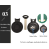 KR55WK49333 315/ 433/ 868MHz - remote smart key - for BMWKeys