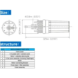 DC 12V/24V 6L/min - 70m deep - for solar energy panels - mini electric submersible pump